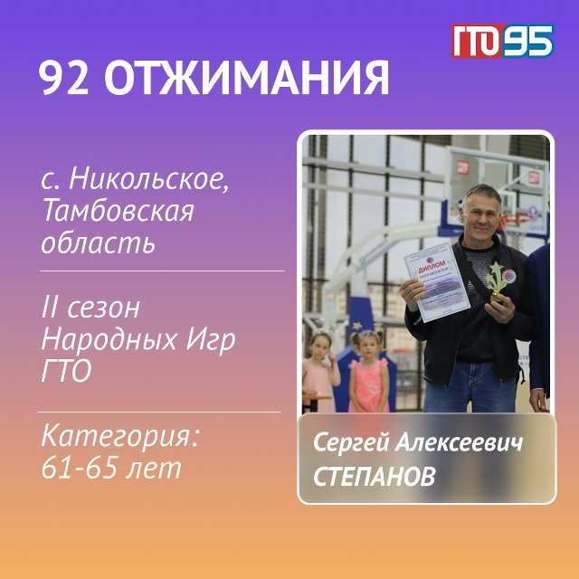 ГТО: Запускаем новую рубрику — «Рекорды ГТО».