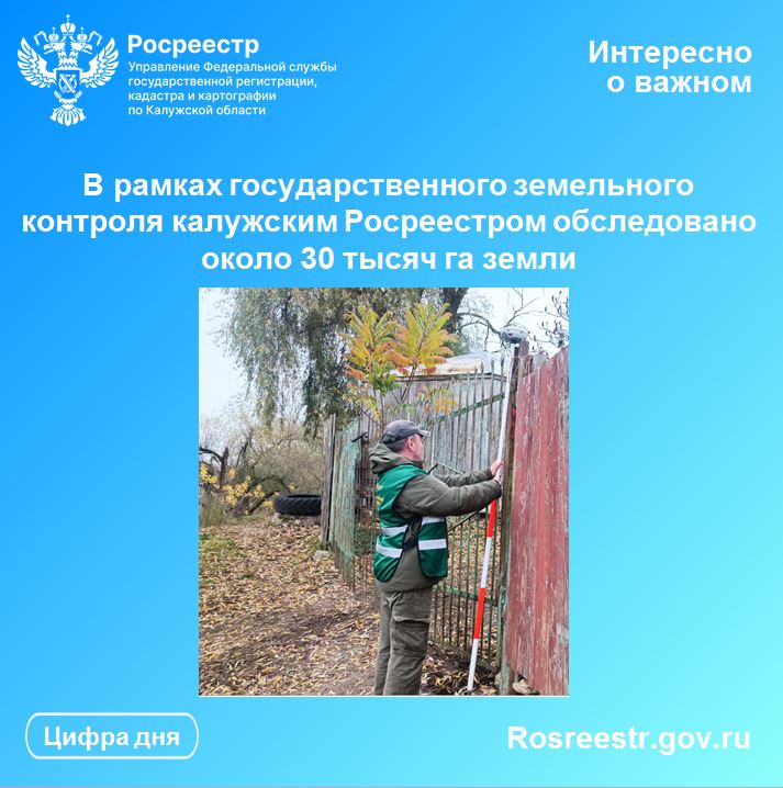 В рамках государственного земельного контроля калужским Росреестром обследовано около 30 тысяч га земли.